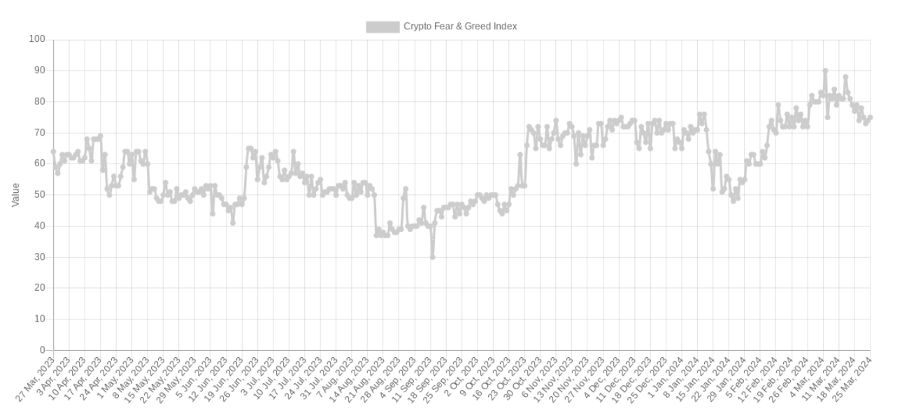 GBTC outflows meet 'incredible demand' ― 5 things to know in Bitcoin this week image 11