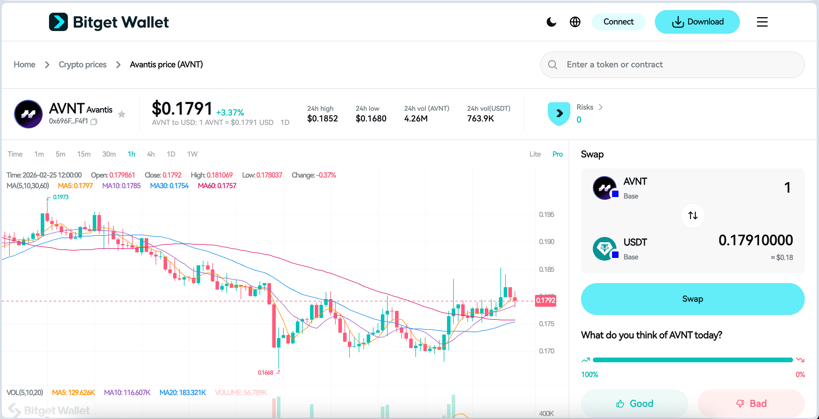 How to Buy AVNT in 2026: A Beginner’s Step-by-Step Guide to Avantis image 10