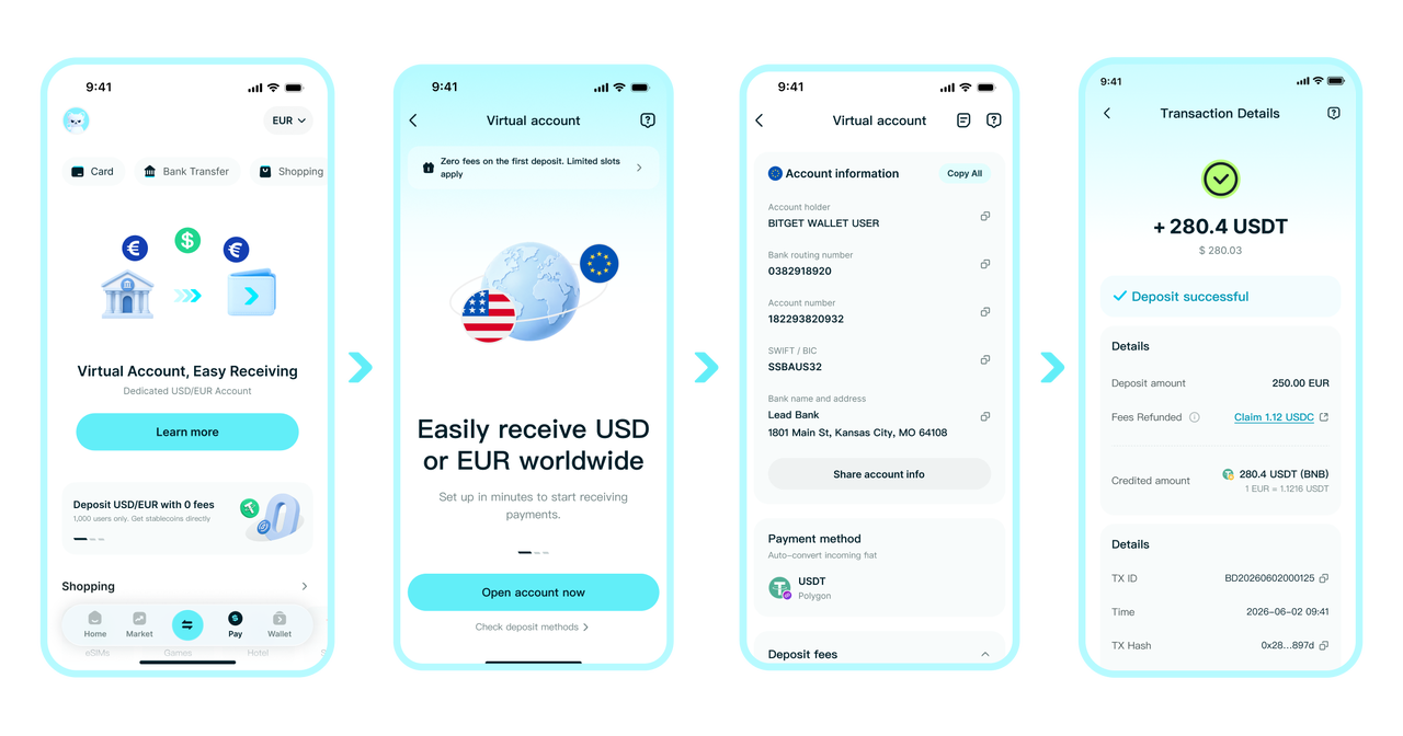 How to receive EUR payments without a European bank account image 1