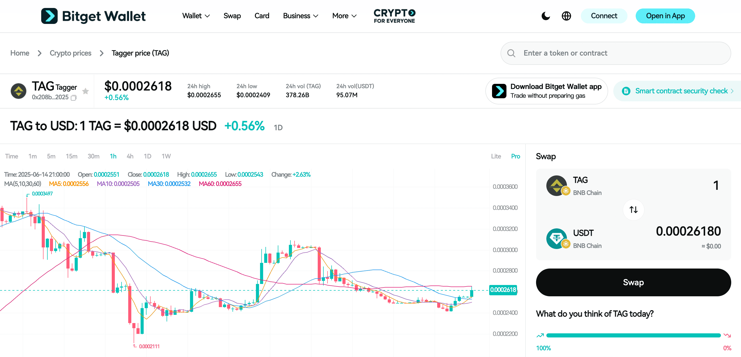 What is Tagger (TAG): Blockchain for Influencer Marketing and Payments image 2