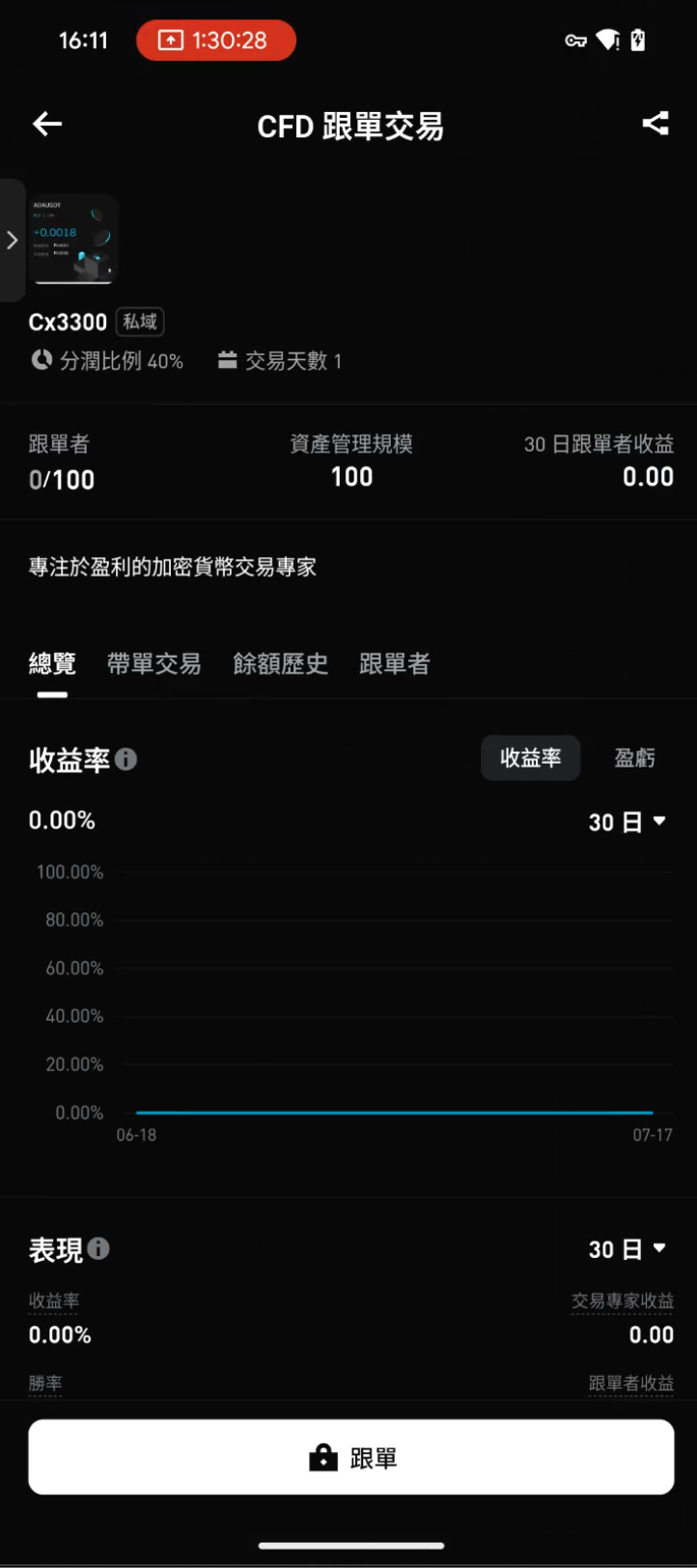 【跟單教學】Bitget CFD 私域跟單：一般用戶如何加入交易專家的專屬圈子？ image 2
