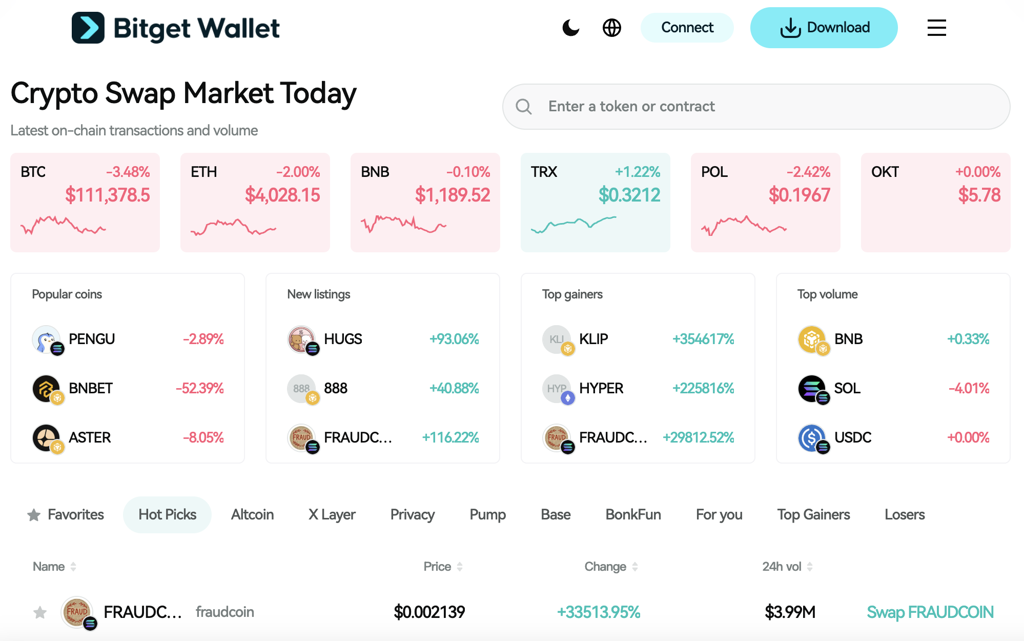 Pumpd Presale Guide: What Is $PUMPD and How the Daily Pump Mechanism Rewards Early Buyers image 2