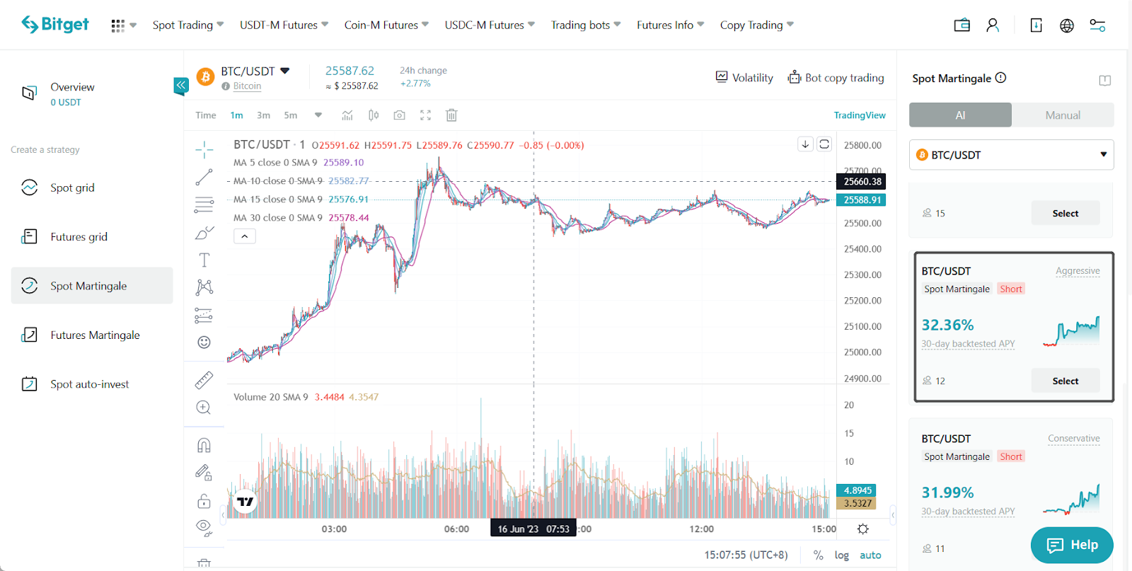 Bitget’s Martingale Strategy: A Hands-on Tutorial image 0