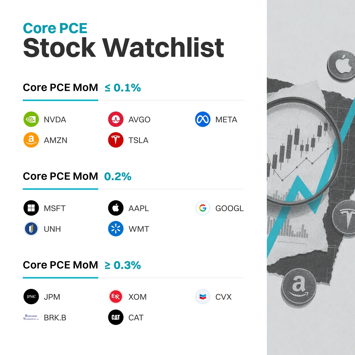 NFP Countdown: Hike or Relief Rally? 5 Names for Each of 3 Scenarios image 0
