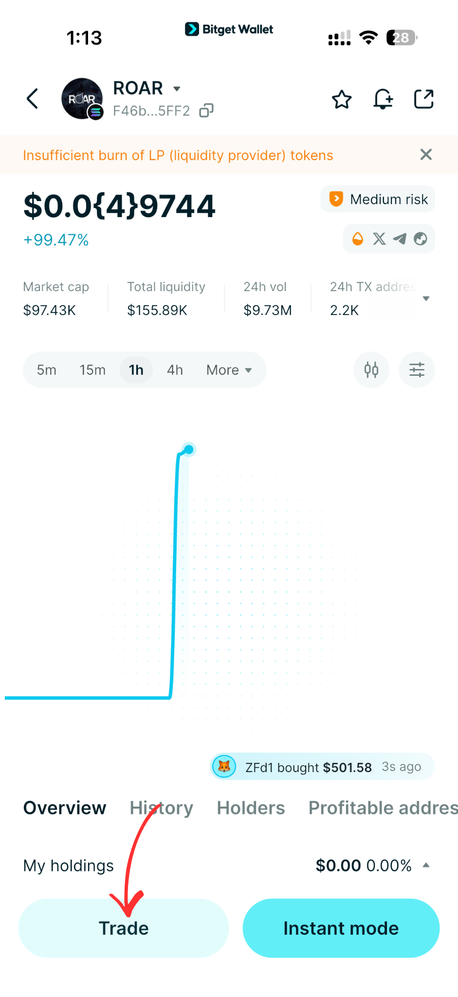 What is Russian Oil Asset Reserve (ROAR): How Narrative Tokens Like ROAR Gain Value in Crypto Markets image 6