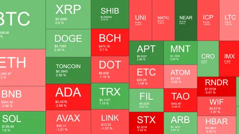 BTC Still Shaky Below $64K Days Ahead of Halving, NEAR Soars 6% (Market Watch)