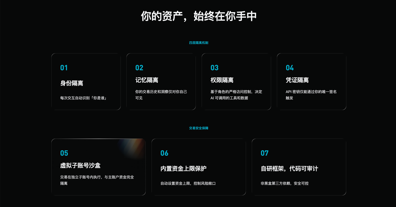 一看就会的使用教程：GetClaw怎么用？有手就行！插图5