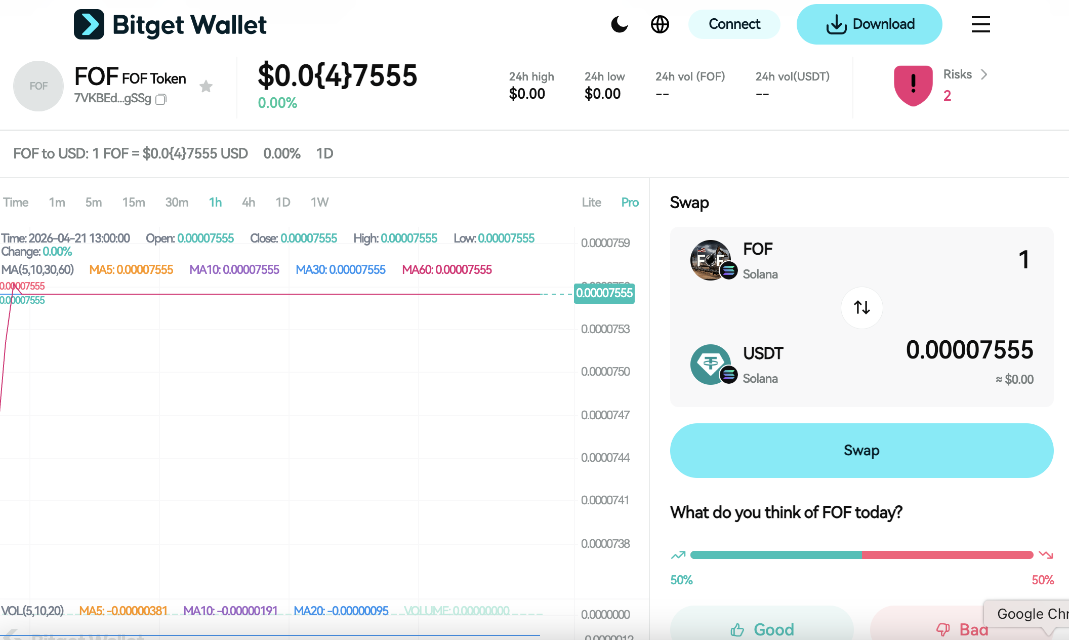 What Is KICAU MANIA (KICAU): Pump.fun Memecoin Turning Local Culture Into High-Risk Trading Momentum image 2