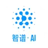 Knowledge Atlas Technology JSC Ltd (Derivatives)