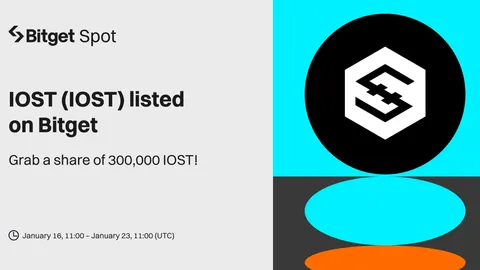 IOST (IOST) will be listed on Bitget. Come and grab a share of 300,000 IOST!