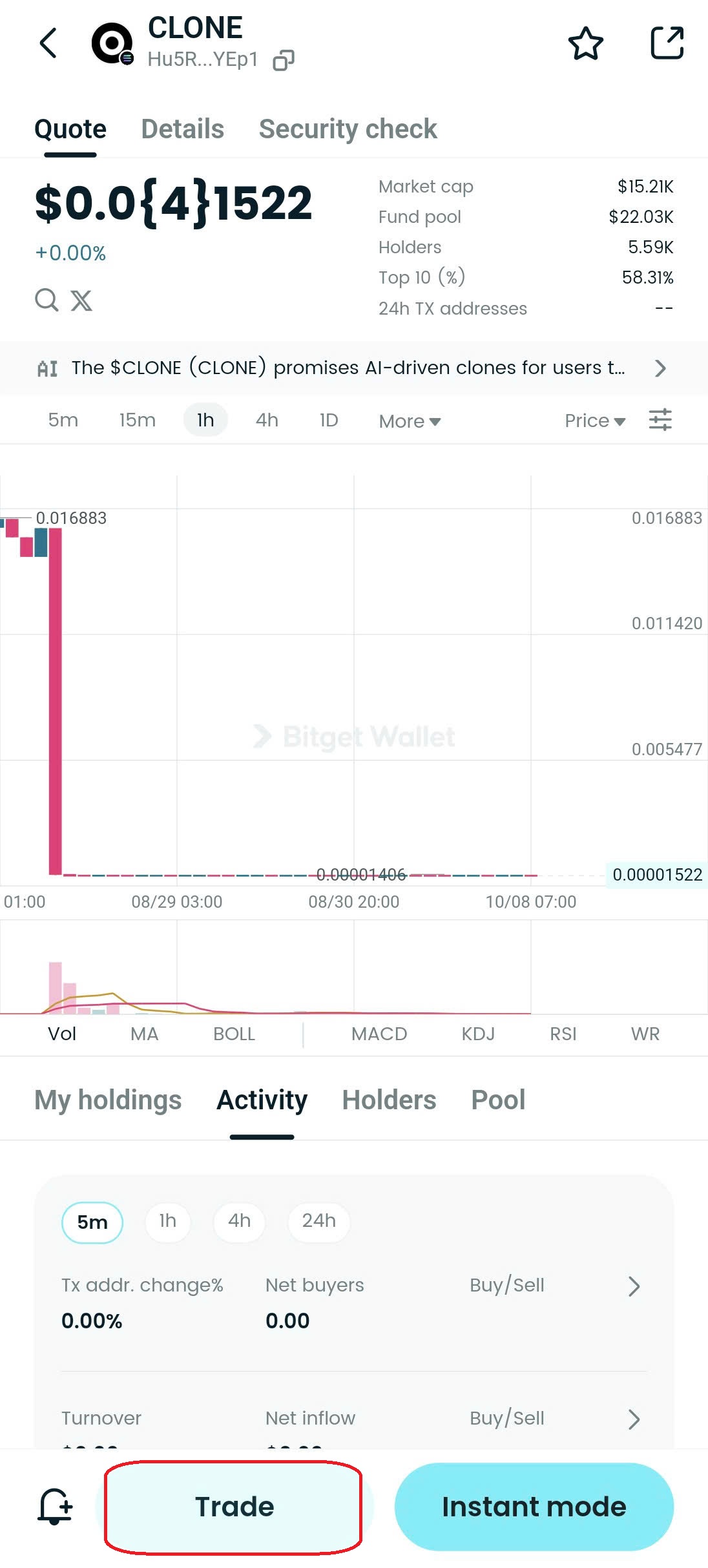 What Is Clone (CLONE) Token: Complete Guide to the Hyper-Liquid Synthetic Asset Protocol image 8
