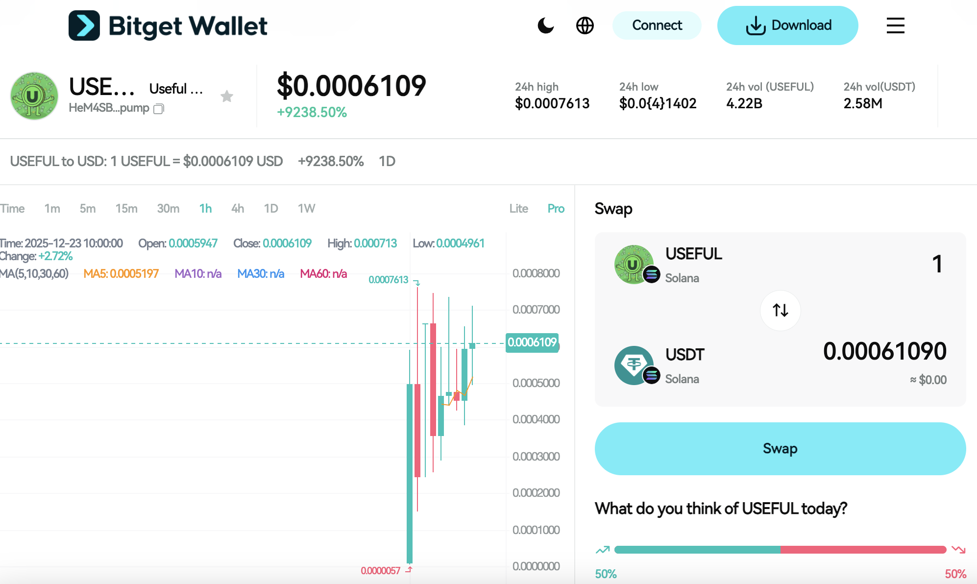 What is Snowball (SNOWBALL): Solana Meme Token Built on Viral Momentum and Community Liquidity image 2