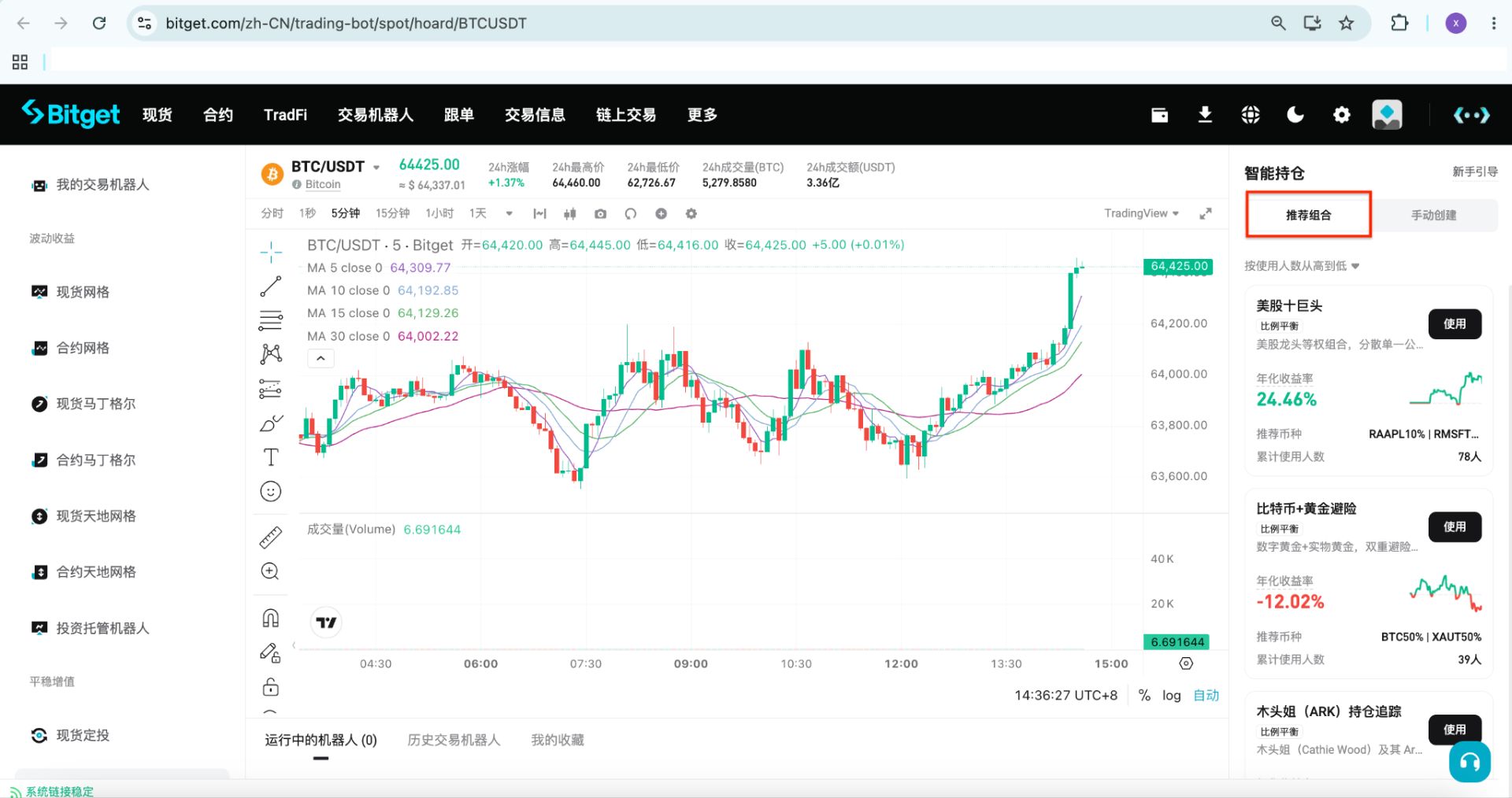 通过 Bitget 智能持仓投资 rToken