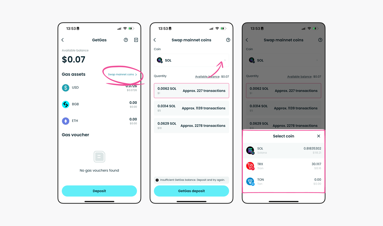 GetGas: Simplifying Gas Fees For Web3 Transactions image 3