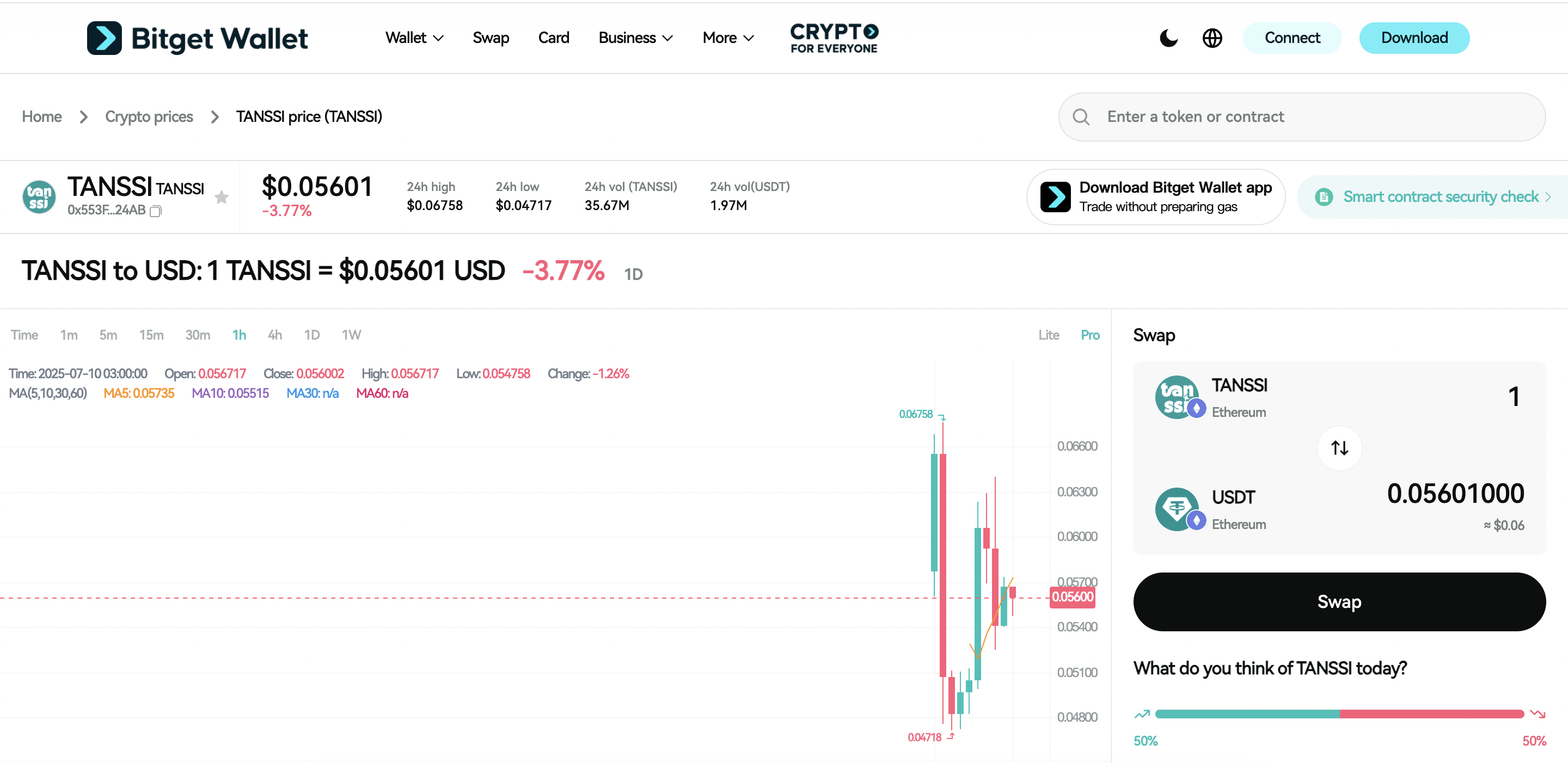 Tanssi Network Listing Details: Launch Dates, Price Prediction, and How to Buy $TANSSI image 5