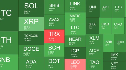 Bitcoin Faces Massive Volatility Amid Latest Developments on Iran-Israel Front (Market Watch)