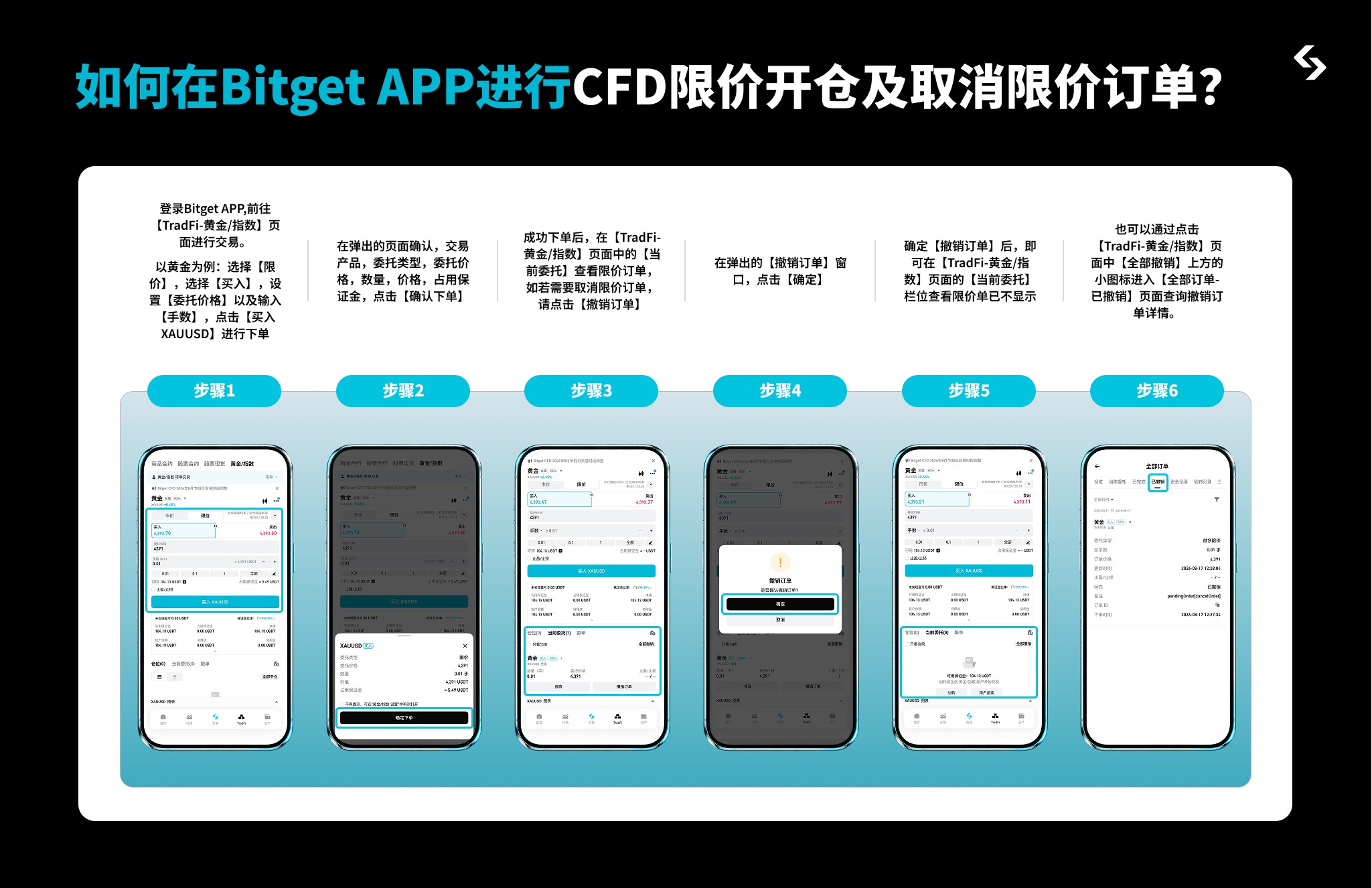 Bitget CFD 完整操作指南 — 从开户到跟单，一篇搞定 image 4