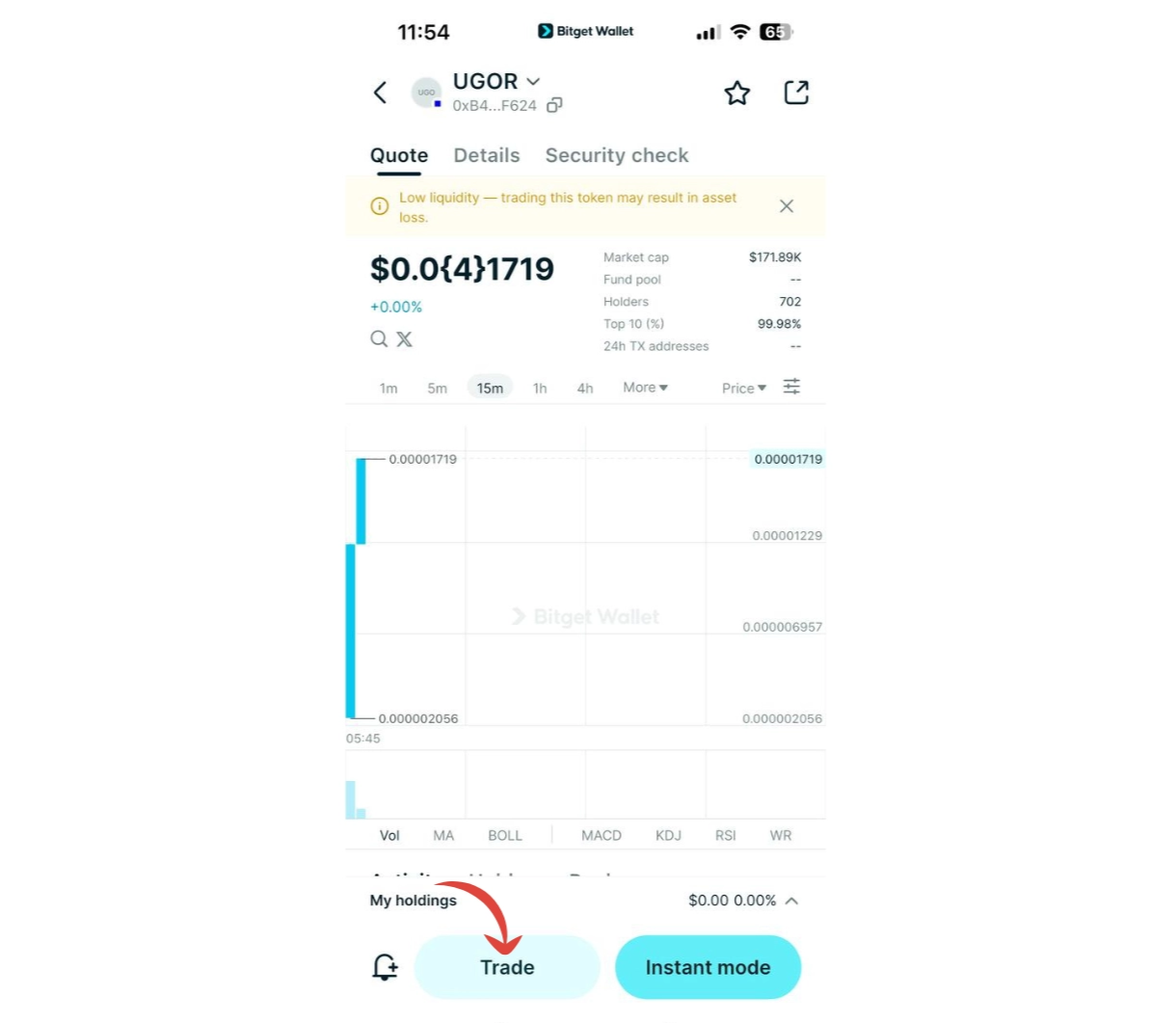 What Is United Global Oil Reserve (UGOR): The Oil-Themed Crypto Inspired by Global Oil Reserves image 6