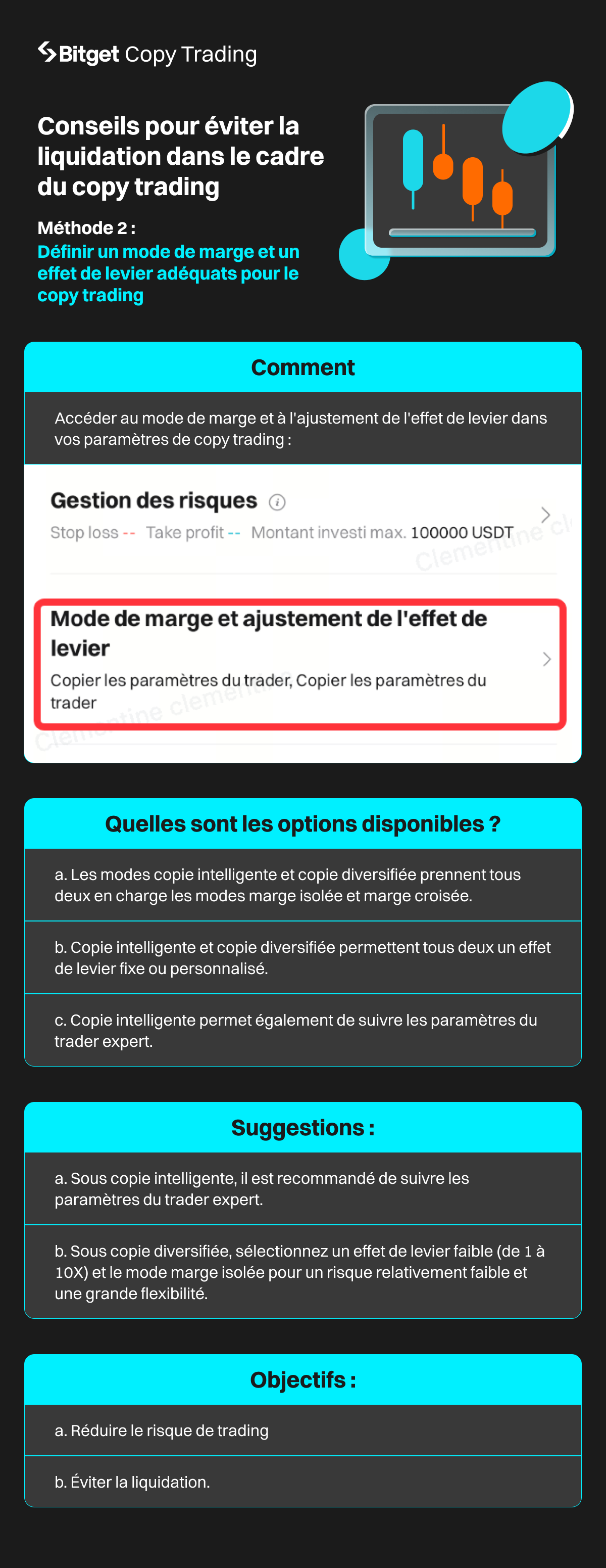 Copy Trading Bitget – Quatre conseils pour éviter la liquidation dans le cadre du copy trading image 1