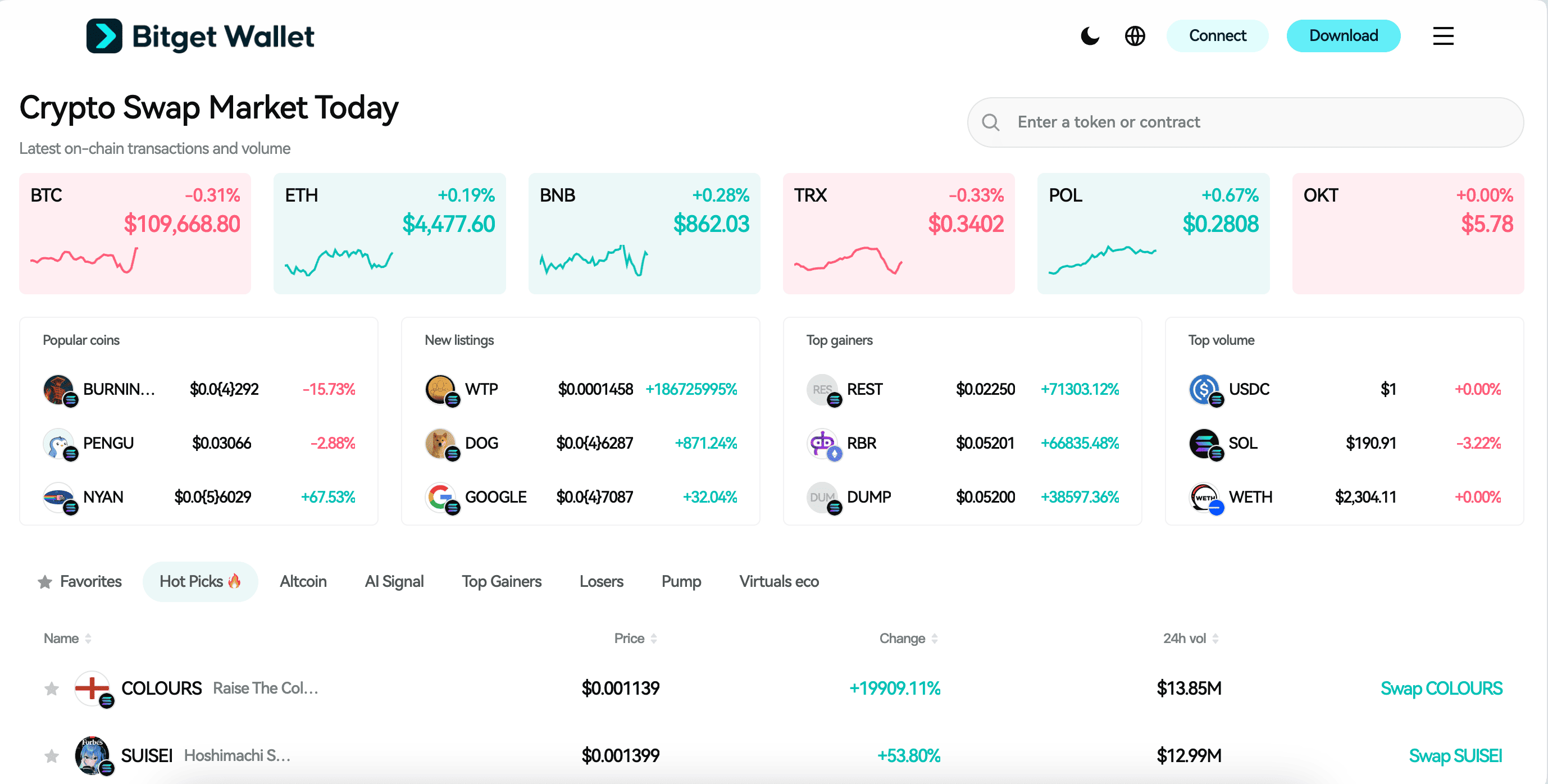 Everlyn Token Sale Guide: What is $EVLN  the $15M Funding Video AI Protocol? image 2