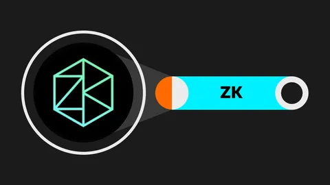 Polyhedra Network (ZK): Powering the Next Wave of Web3 Innovation