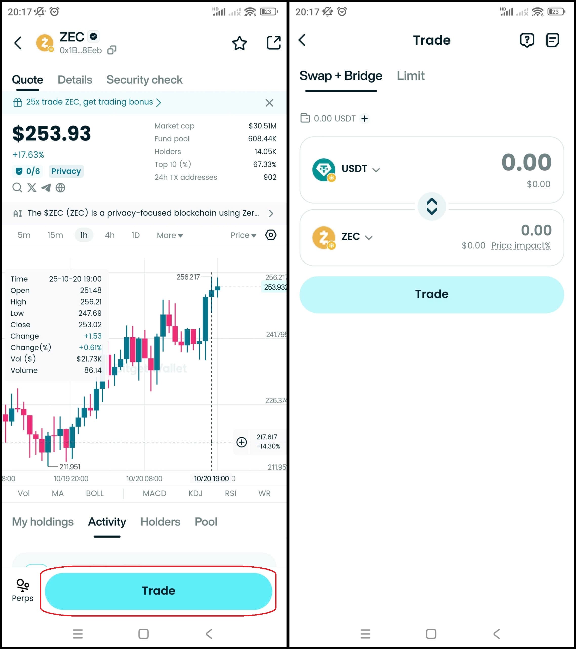 What Is Zcash (ZEC): The zk-SNARKs Privacy Coin Behind a 410% Surge in One Month image 6
