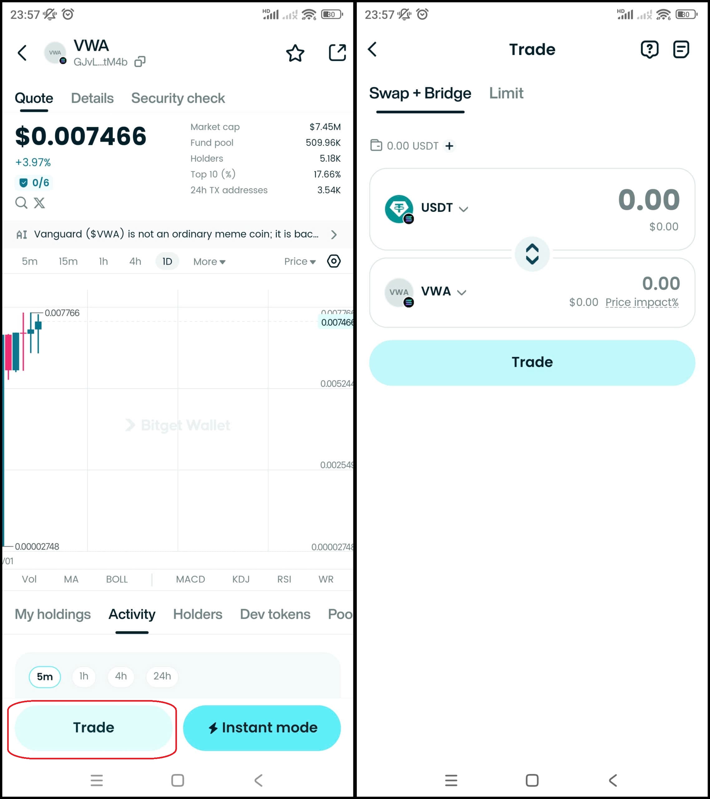  Vanguard (VWA) Price Prediction 2025-2030: Can Ripple’s RWA Token Sustain Its 277x Rally on Solana? image 6