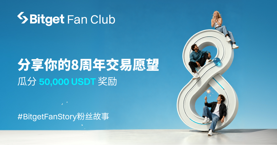#Bitget粉丝故事之 “我的8周年交易愿望”活动