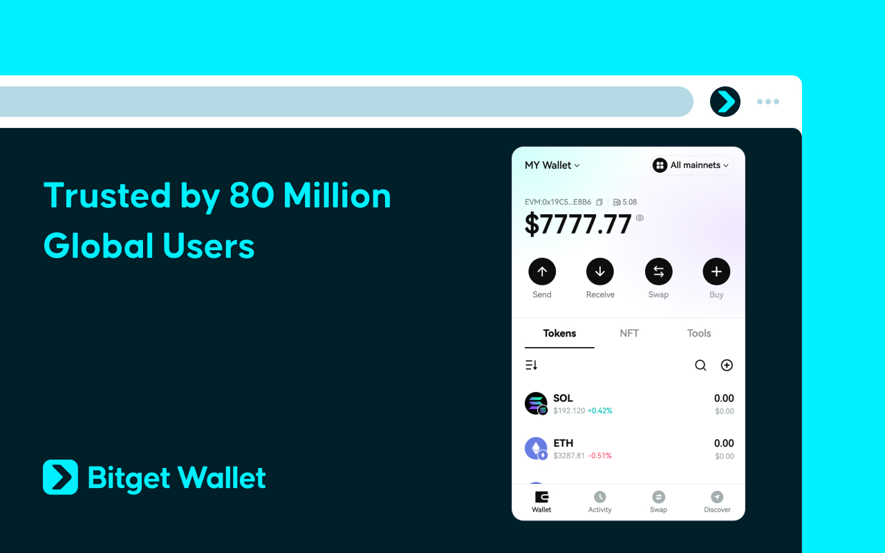Best Crypto Wallets in Russia of 2025: A Beginner’s Guide image 1