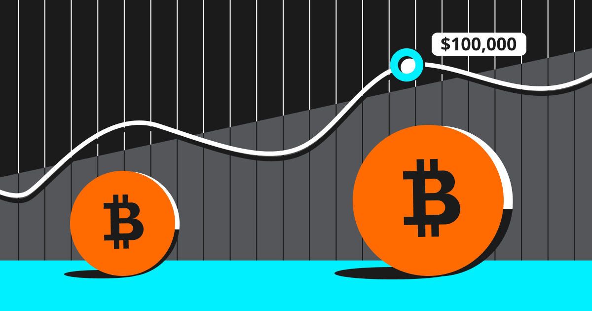 El resurgimiento de Bitcoin: Perspectivas de valoración de $100.000 dólares y más