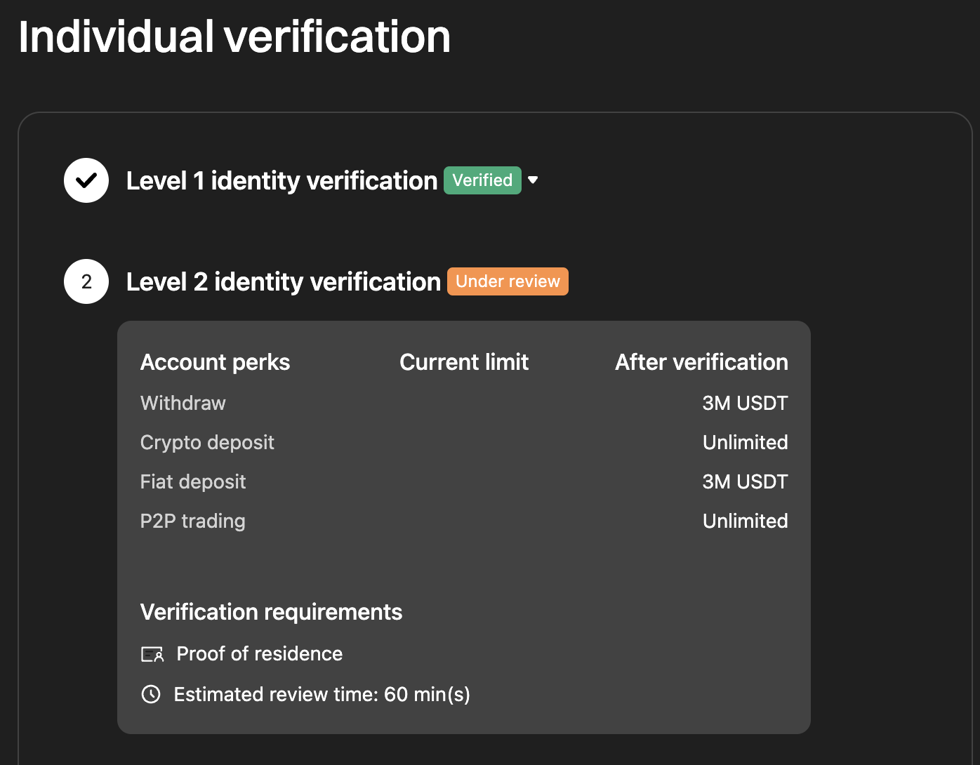 Elegibilidade do Bitget Card e processo de solicitação: tudo o que você precisa saber  image 2