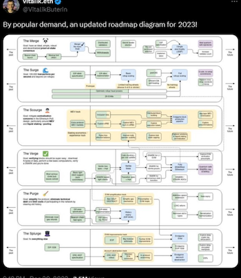 Who is going to build the infrastructure to unite Ethereum rollups? image 0
