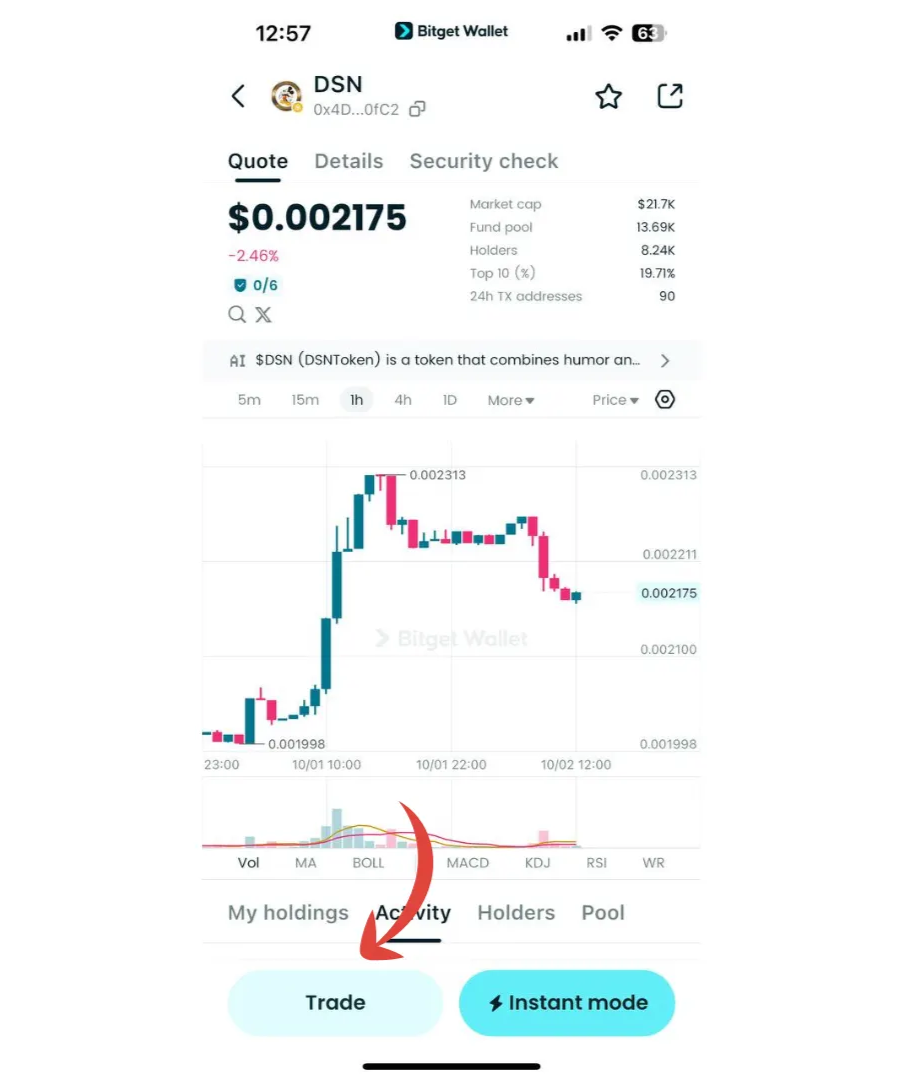 What Is Disney (DSN): Meme-Style Token Uniting Entertainment Culture With Blockchain image 5