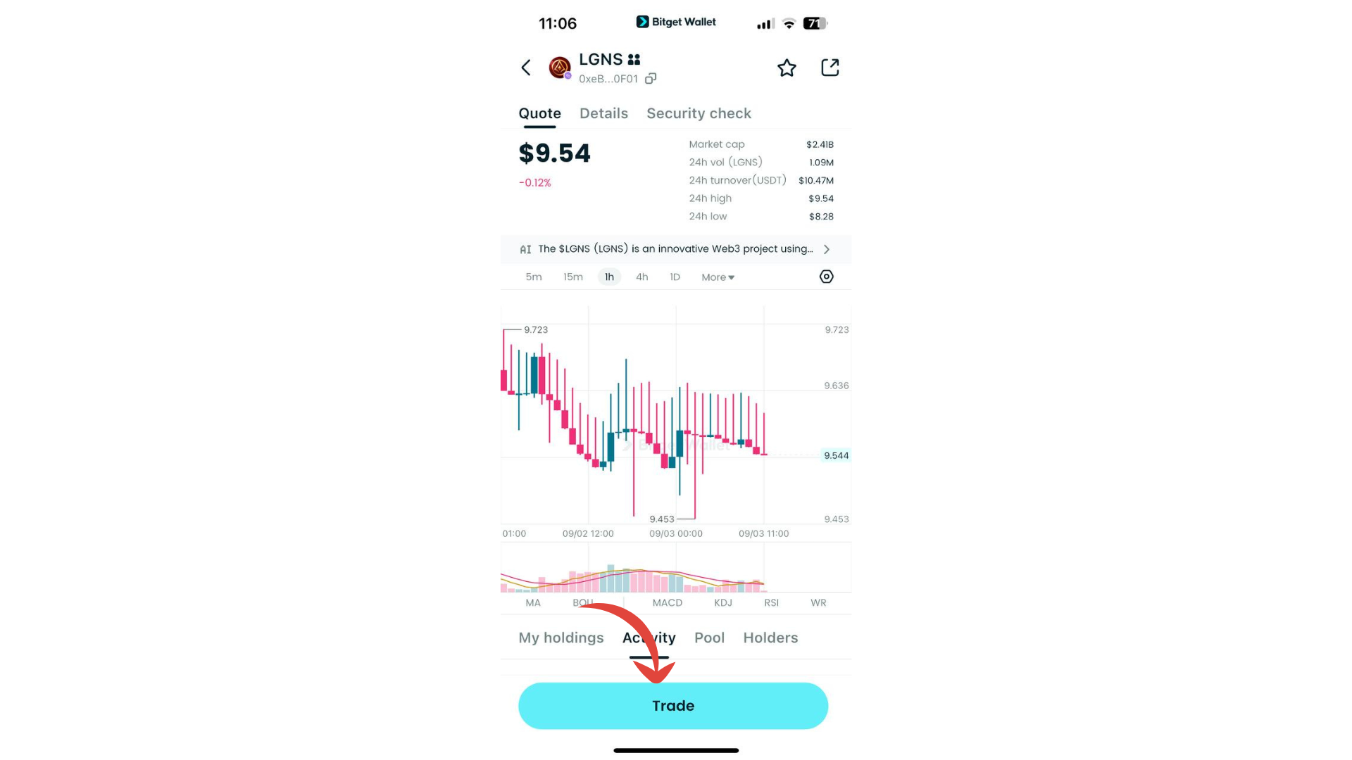What Is Longinus (LGNS): Can Heritage Token Meet DeFi Growth? image 6