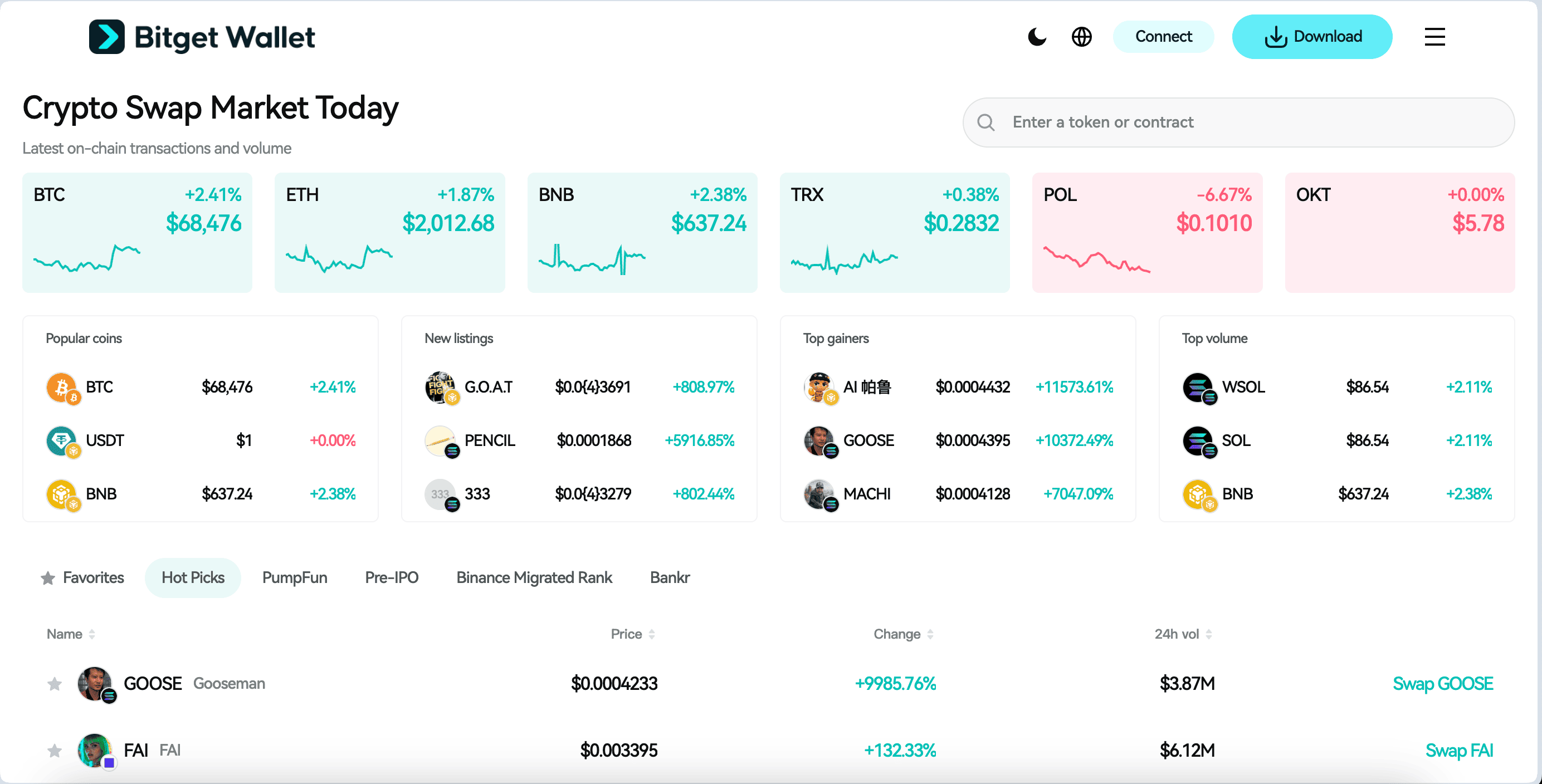 Gravity Listing Airdrop and Launch Date: How $GRVT Liquidity Shape Early Price image 1
