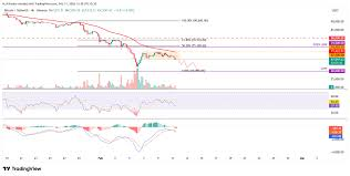 Bitcoin Price Reaction to NFP: Strong vs Weak Data and What It Means for BTC image 4