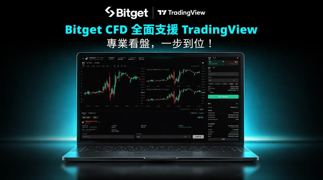Bitget CFD 交易體驗再升級:現已支援TradingView 圖表