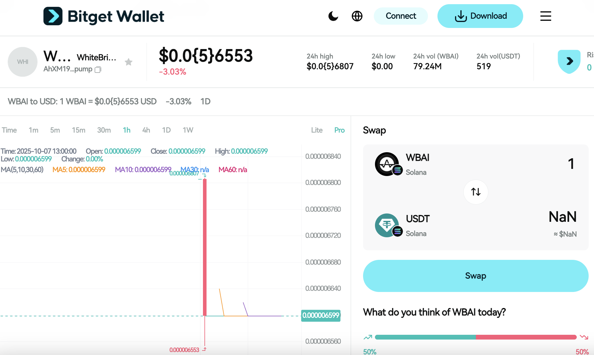 WhiteBridge Listing Guides: $WBAI Launch Date! What Is the AI + DePIN Network Redefining Digital Identity image 3