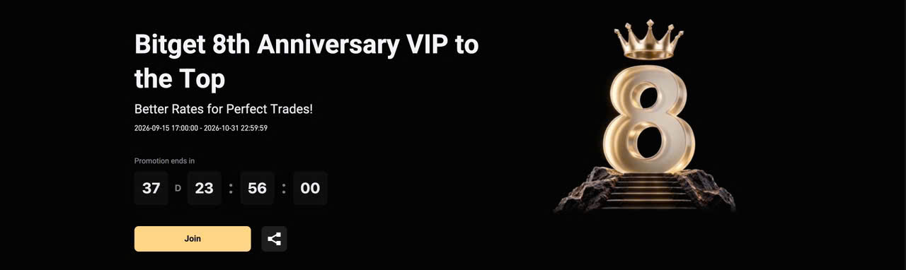 Bitget VIP to the Top: VIP7 Benefits, Exclusive Rewards and How High-Volume Traders Can Qualify image 0