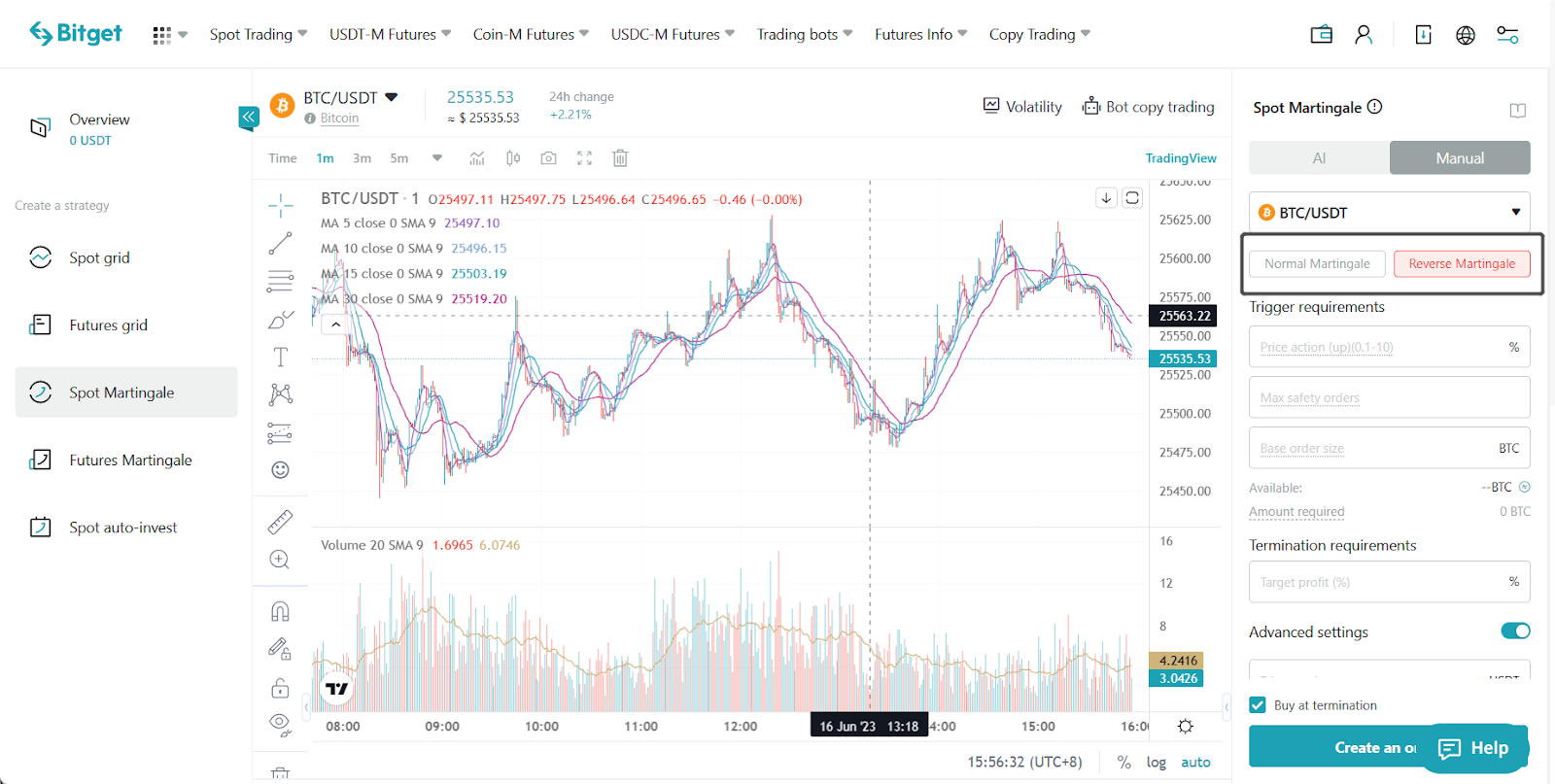 Bitget’s Martingale Strategy: A Hands-on Tutorial image 1