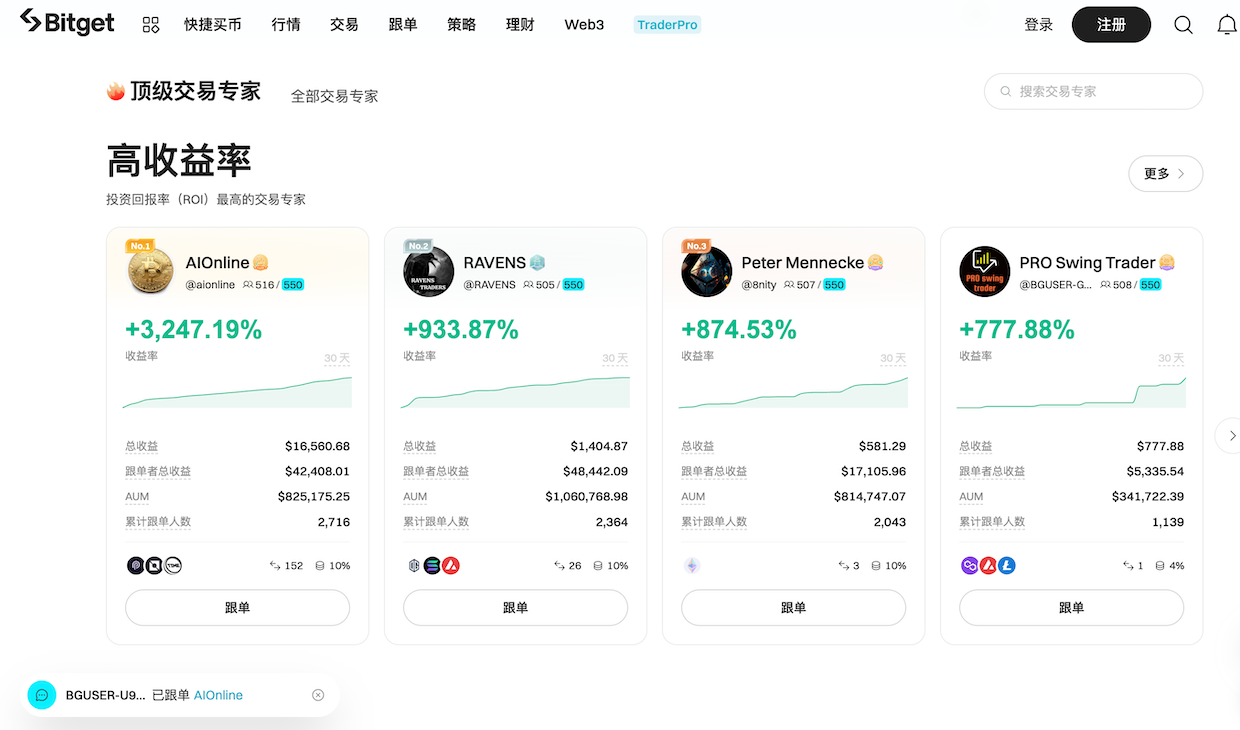 操作指南：ETF 终局将至，现在适合哪些投资策略 image 10