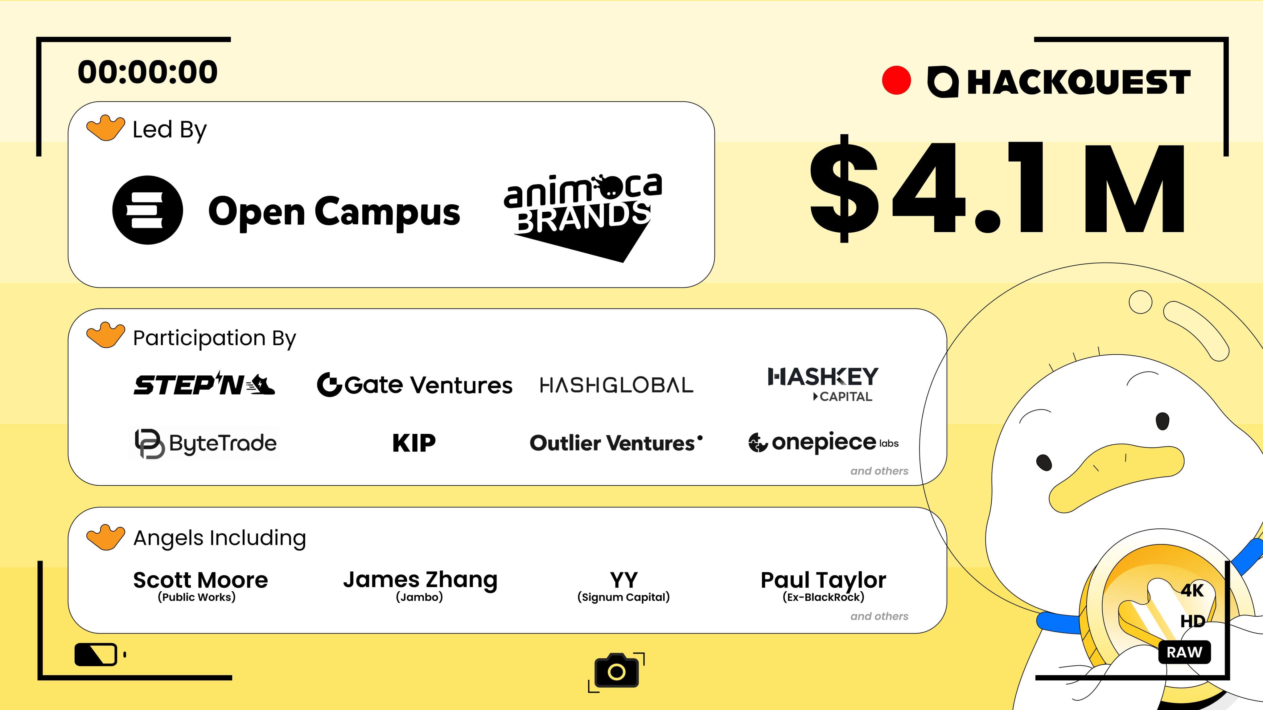 HackQuest Airdrop Guide: How to Participate and Claim HackQuest Rewards? image 2