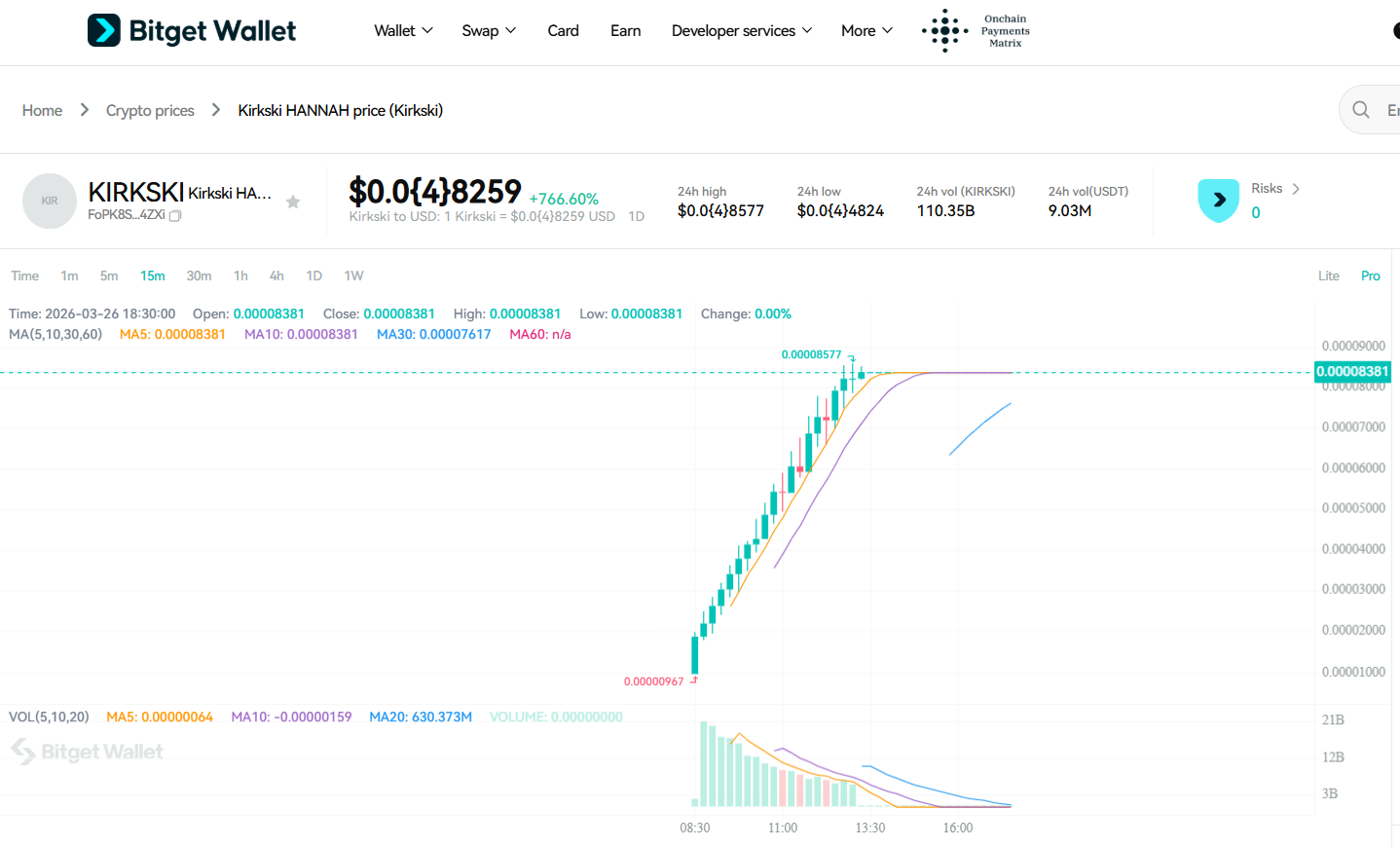 Druski token (KIRKSKI): What Is This Viral Solana Memecoin Inspired by Druski's ‘Erika Kirk parody’? image 2