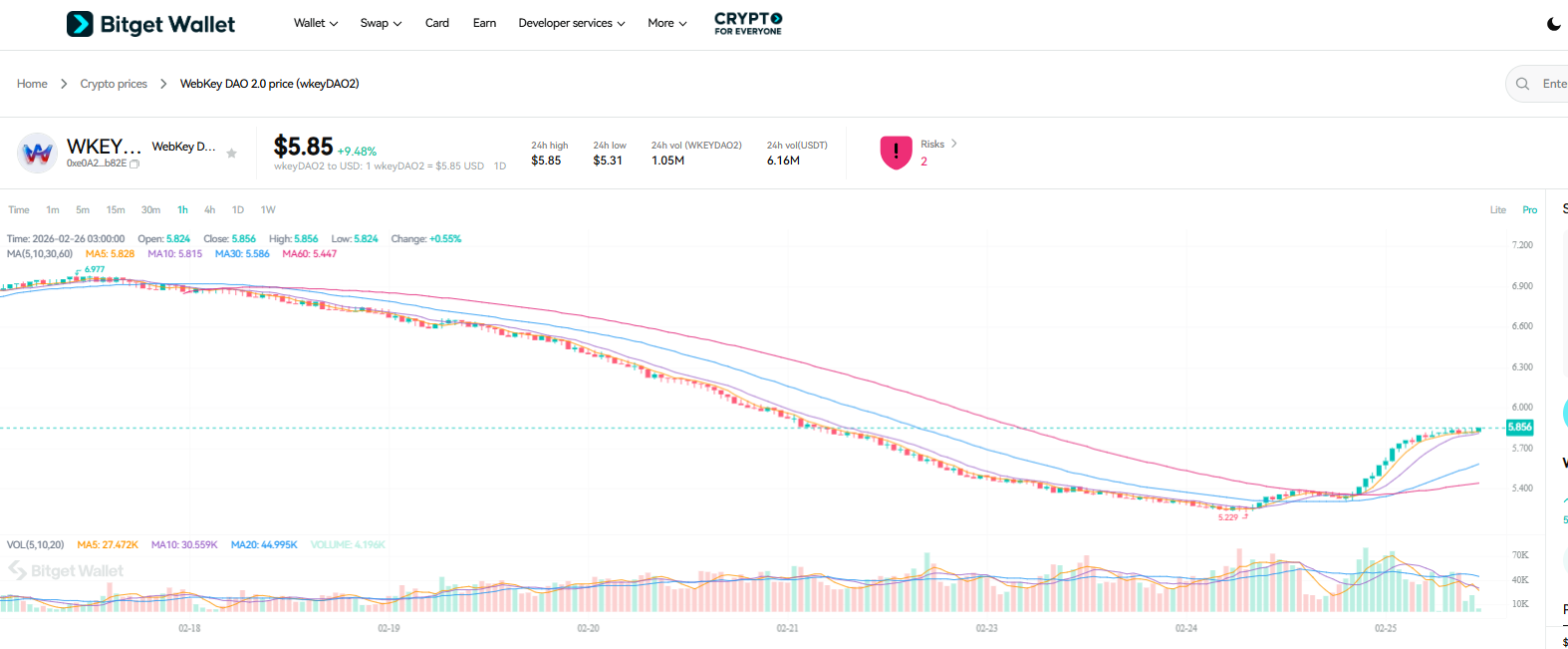 What is WebKey 2.0 (wkeyDAO2): Inside the Mobile-First Web3 Gateway Built Around WebKey Phone and OS image 1