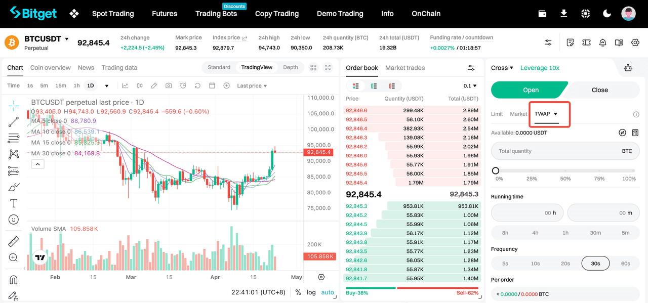 Bitget futures: A complete guide to TWAP orders image 1