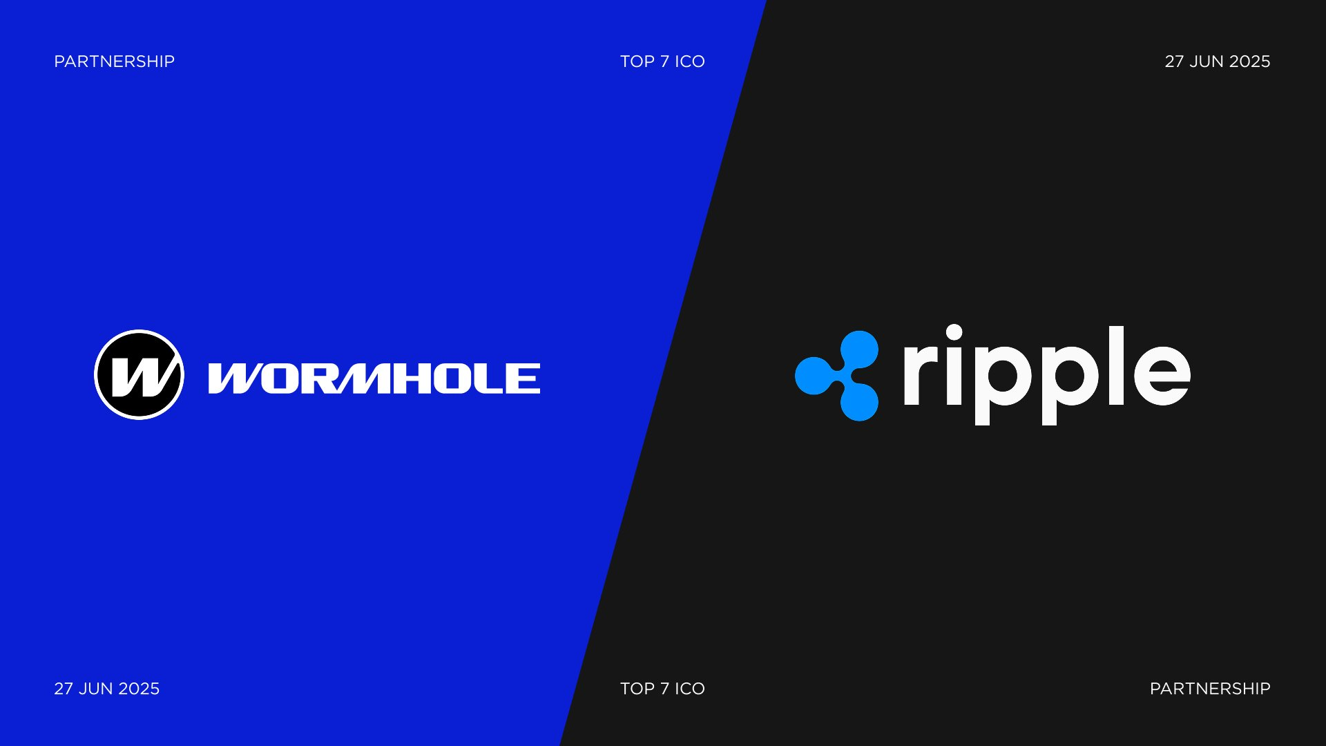 What is Wormhole ($W): Explained With Tokenomics, Partnerships, and Roadmap image 1