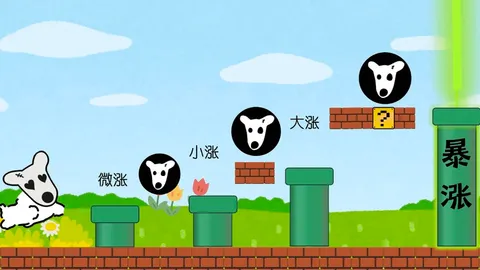 Imperdible: El proyecto de tráfico de alto nivel DOGS una vez desató una guerra de talentos, y su valor de mercado ha superado a Not.