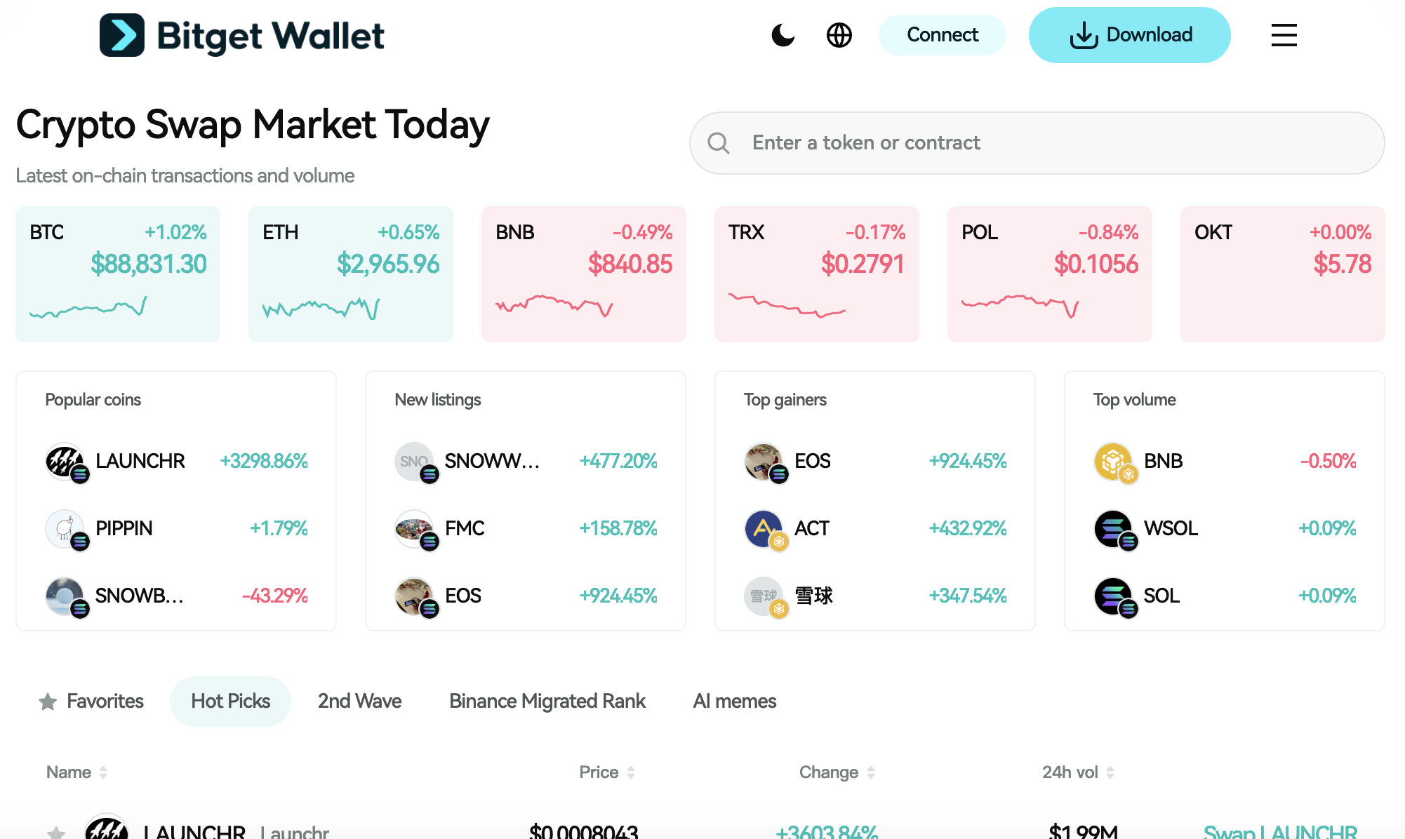 EdgeX Labs Presale Guide: What is $EX Token and  Insights for Investors and On-Chain Traders image 2