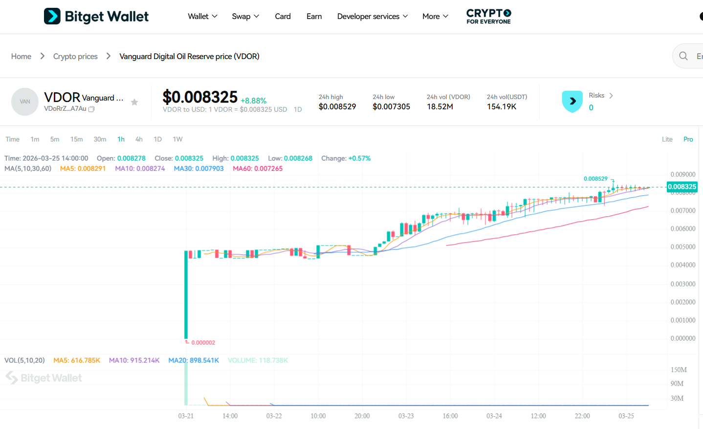 Cómo comprar VDOR en 2026: guía paso a paso para principiantes sobre Vanguard Digital Oil Reserve image 10