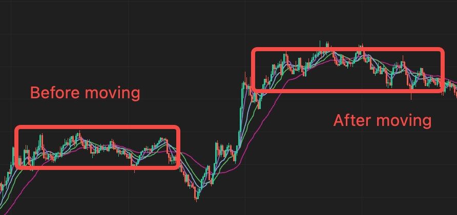 Grid trailing: intervalos de grade que se movem junto com o preço image 0